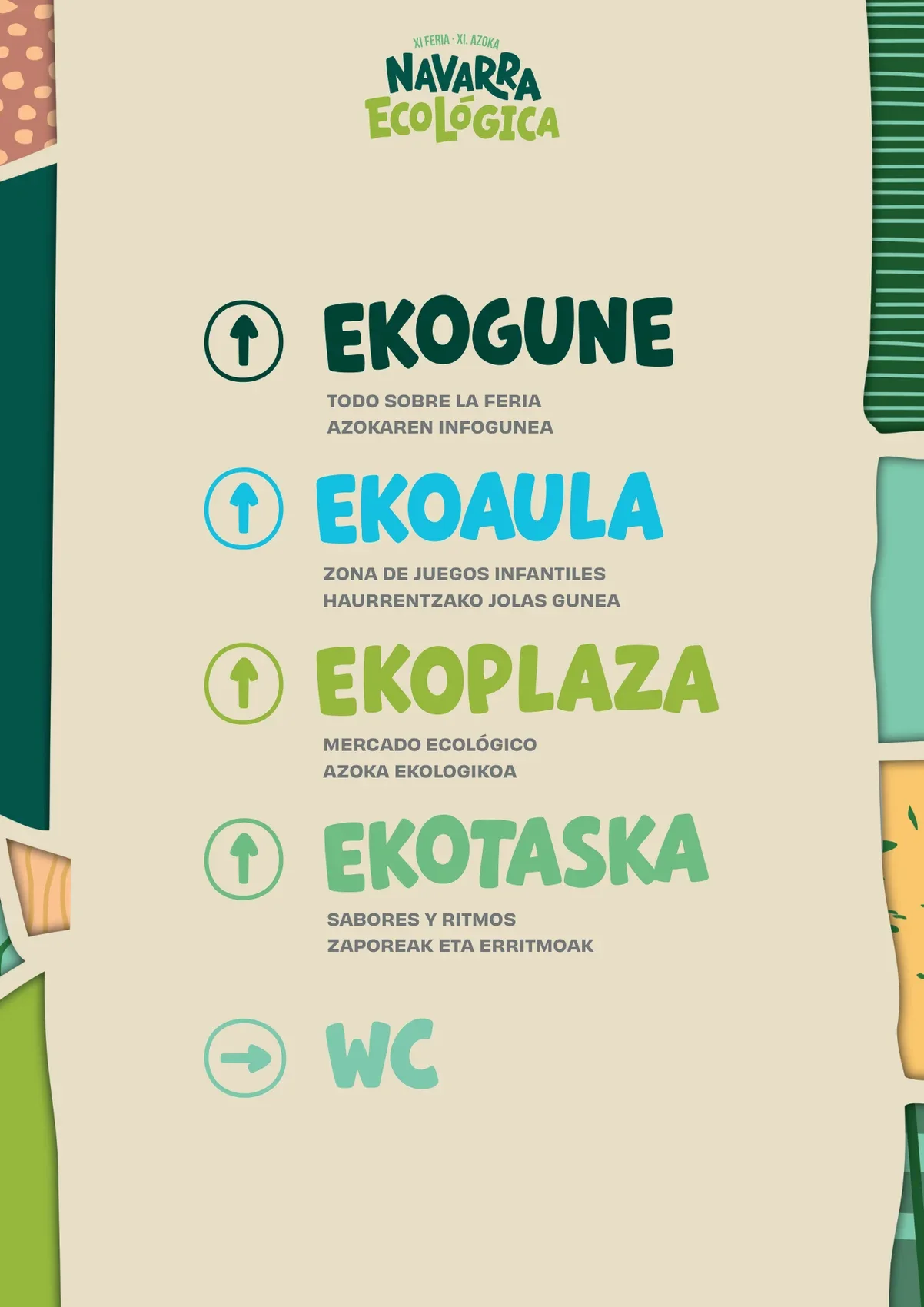 Señal bilingüe para localizar las zonas de la feria