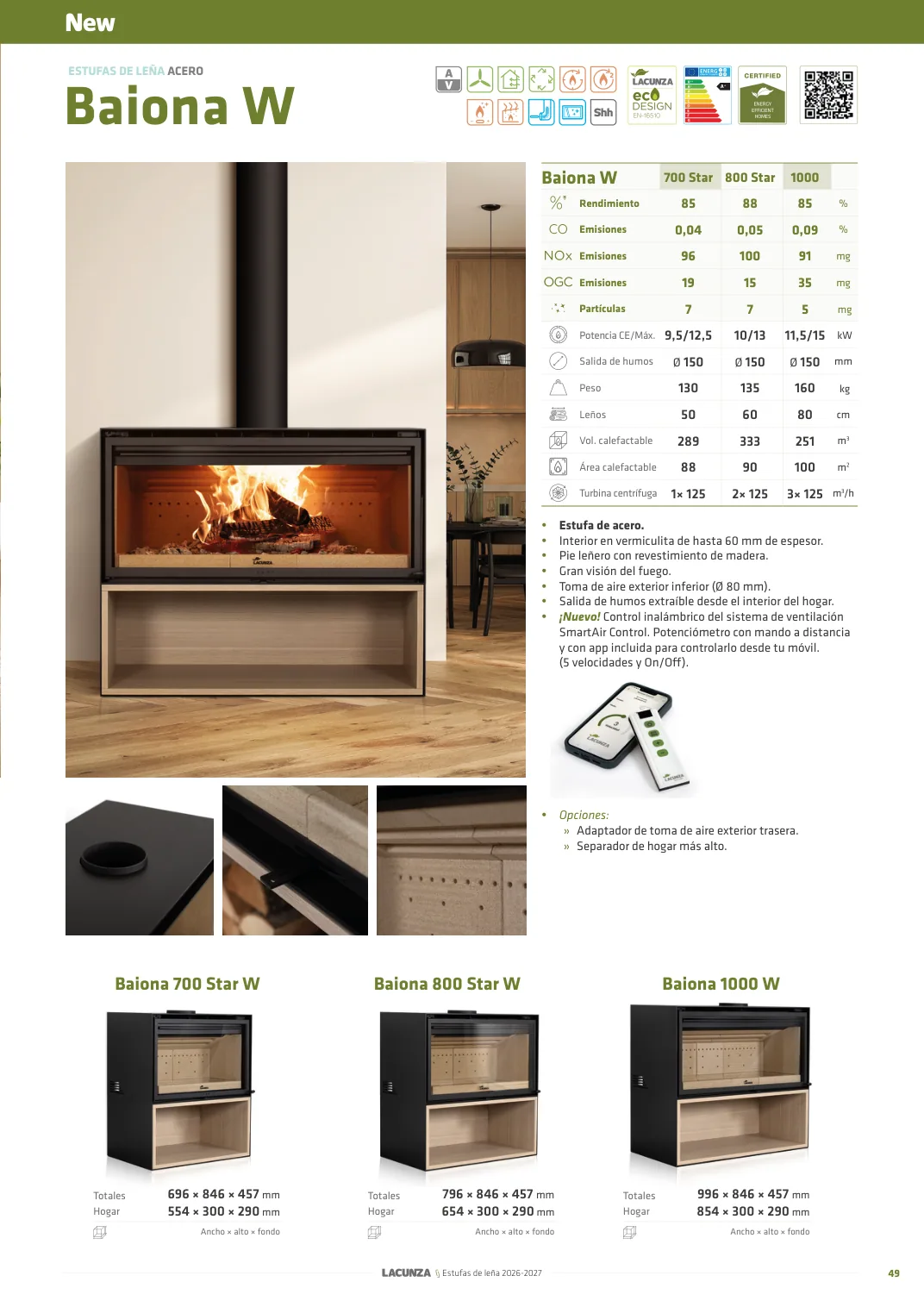 Ficha de Baiona W con tecnologías, características y QR